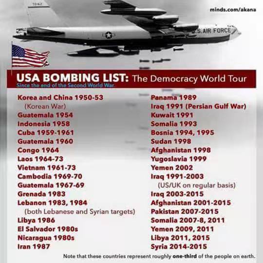 USA ute på djupt vatten  (Och man kan inte simma)