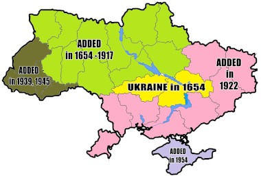 Ukrainas framtid sett i historiens ljus