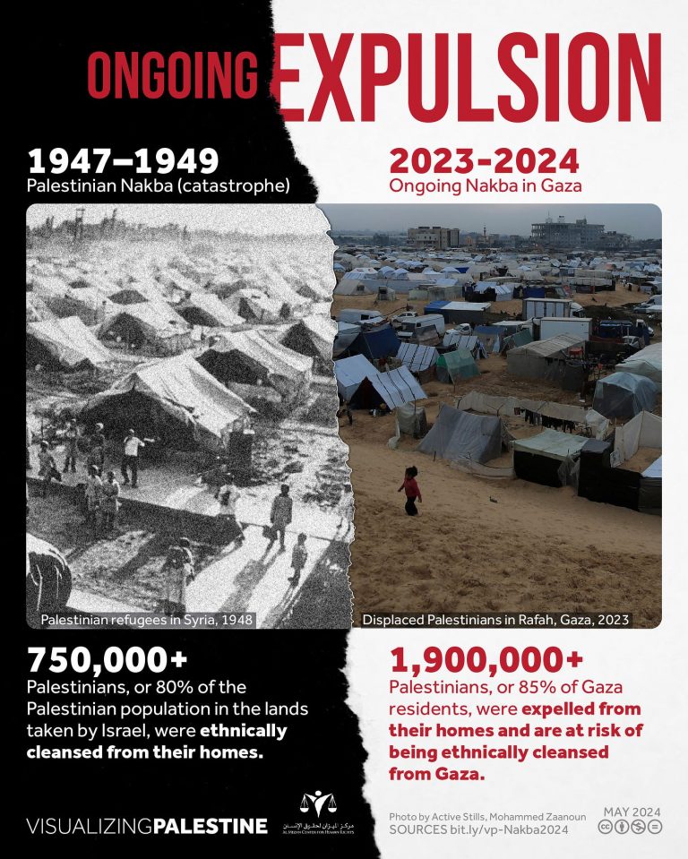 Ett år av skräck, 76 år av förtryck: en visuell guide till den israelisk-palestinska konflikten