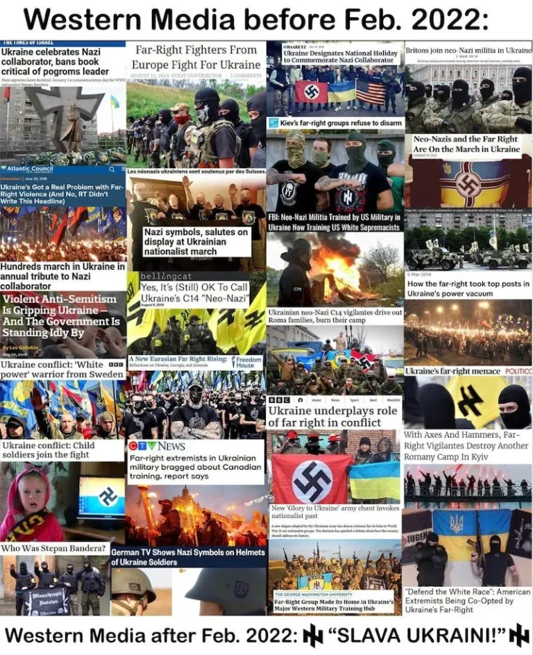 Vad hände med kritiken mot högerextremism i Ukraina?