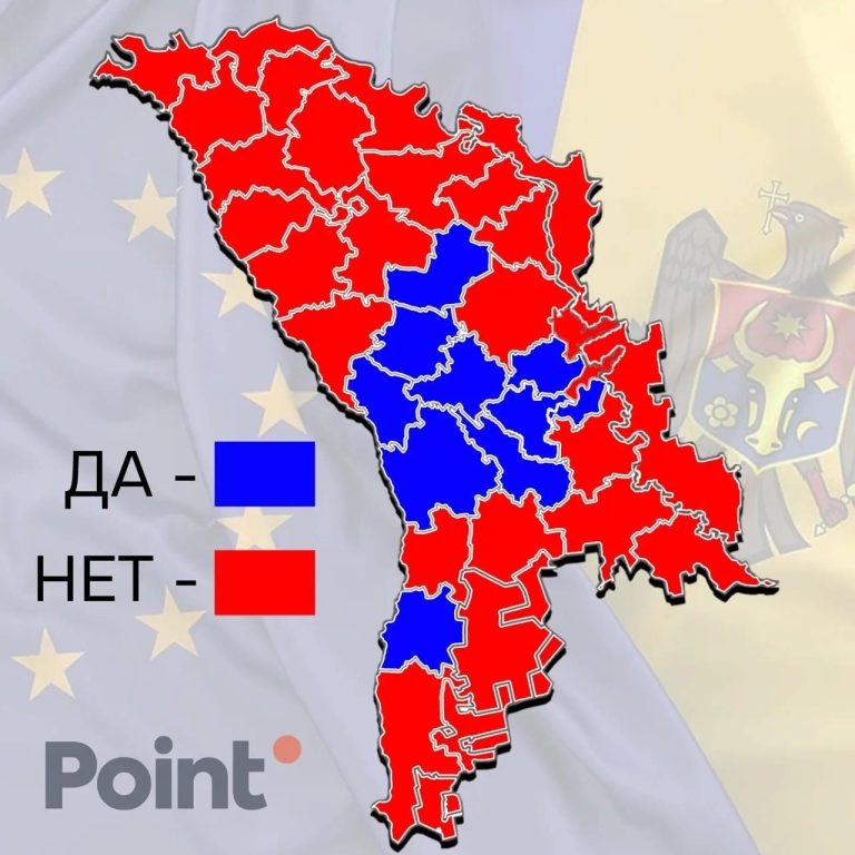 Förbereder ”Europa” ockupation av Moldavien