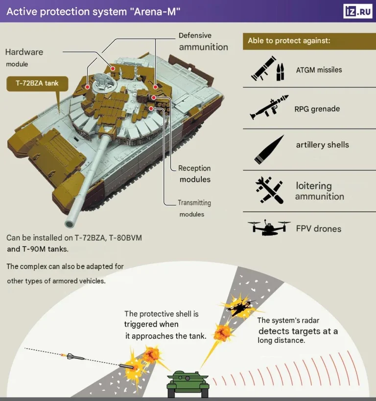 Alla Natos ”undervapen” har kommit till korta i Ukraina.
